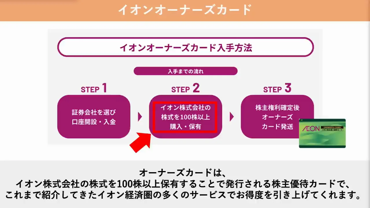 オーナーズカード:多くのサービスの得を底上げする