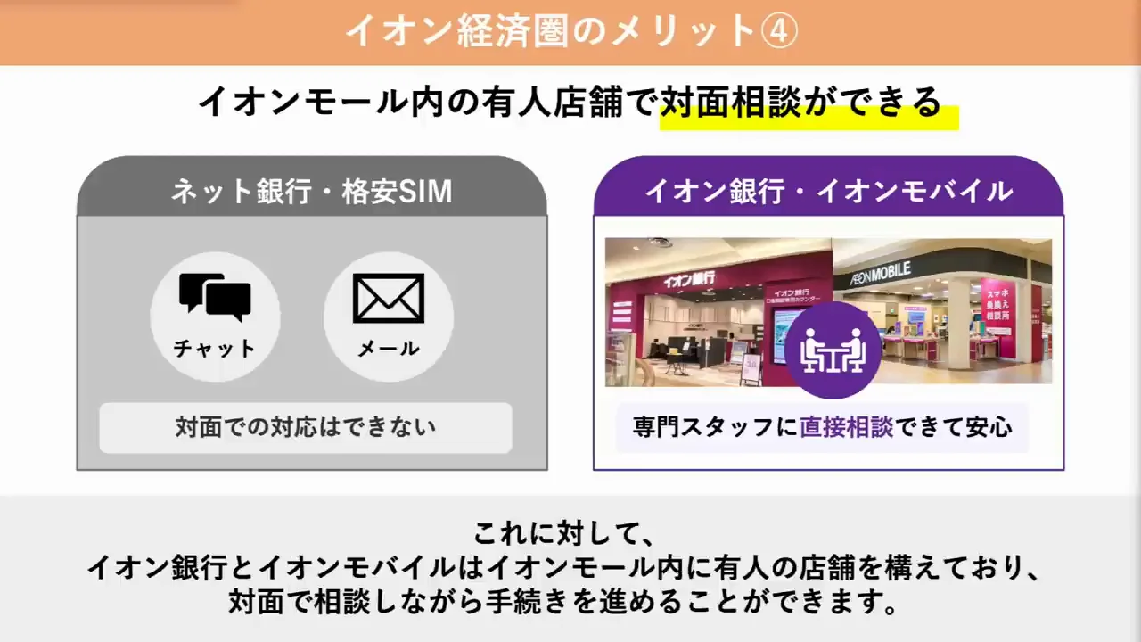 メリット4:銀行とSIMを対面で相談できる。そして最大の欠点