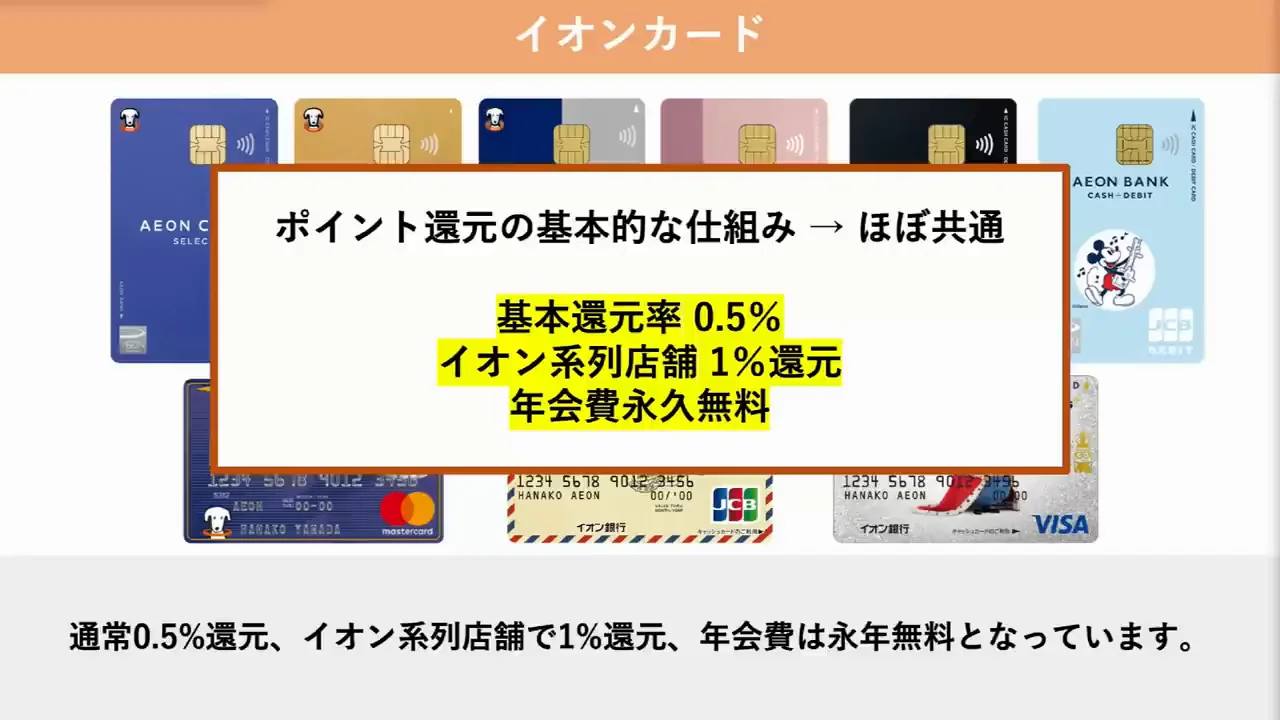 イオンカード:土台になるのはイオンカードセレクト