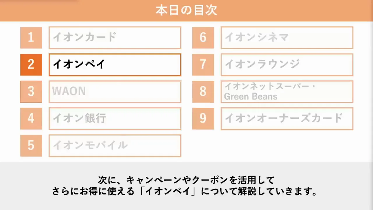 AEON Pay:キャンペーンの上乗せと2つのアプリ