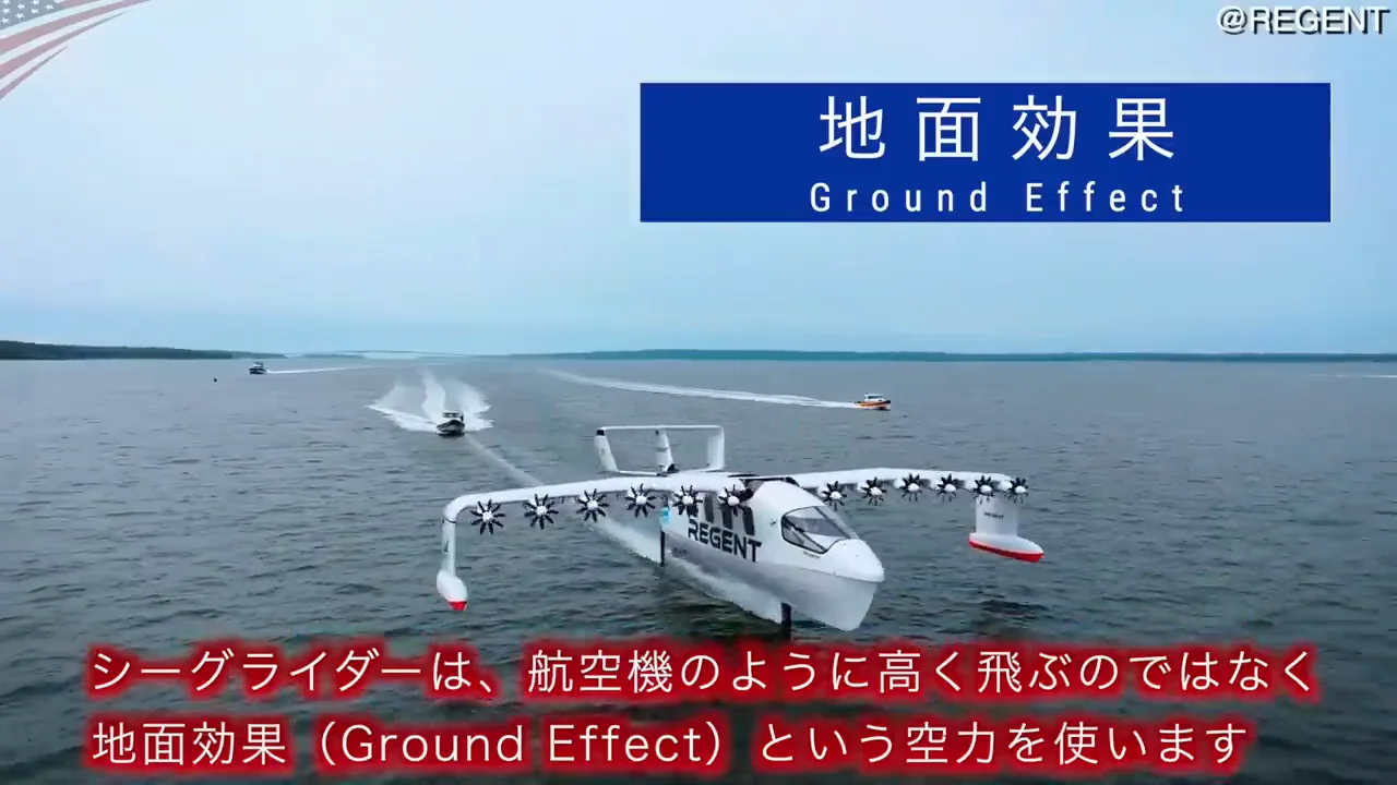 地面効果を使う仕組み