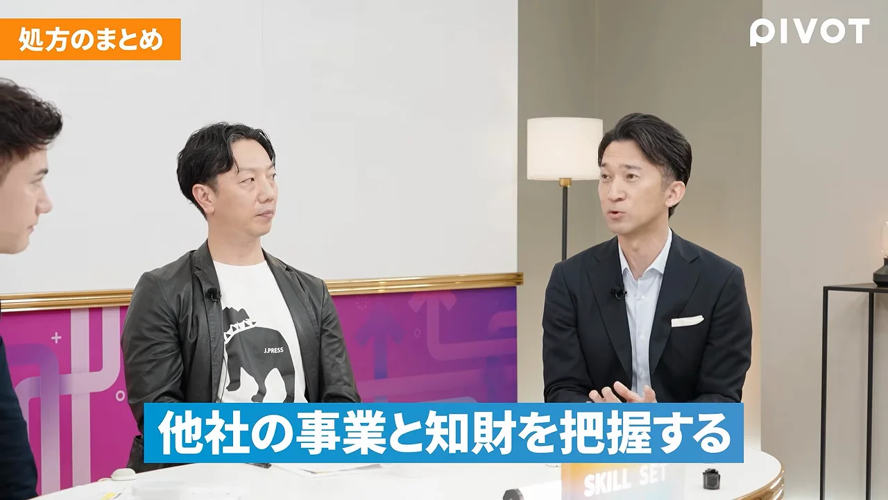 創業期に押さえる3点と補助金