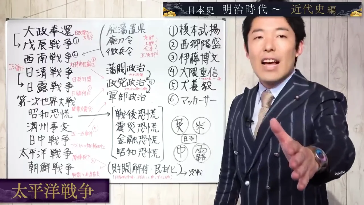 敗戦と原爆投下をめぐる一つの説