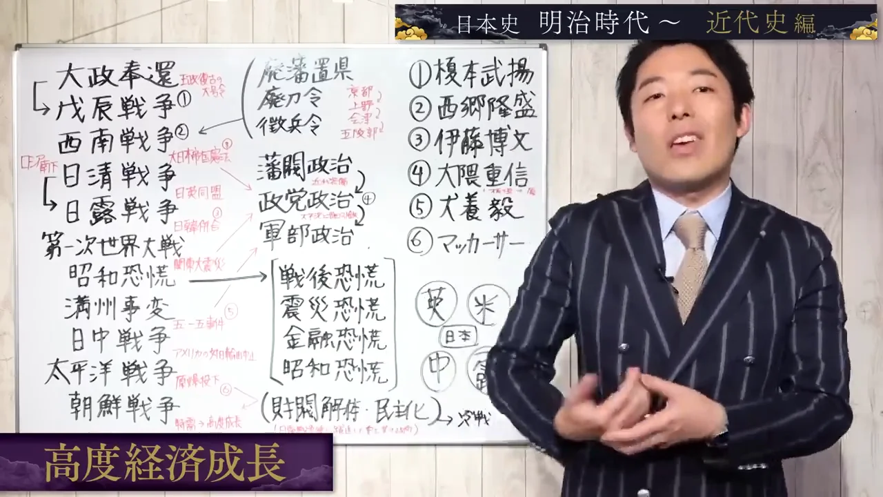 正義はどこにあったのか