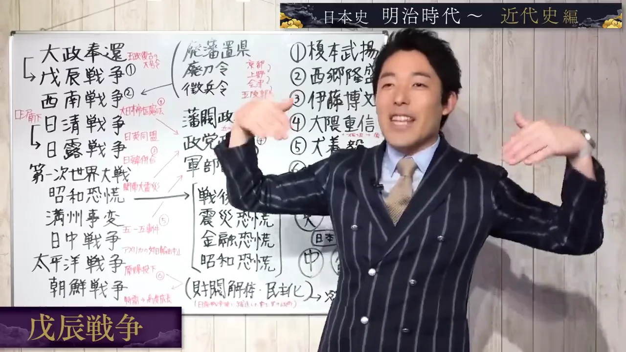 戊辰戦争――京都から五稜郭まで