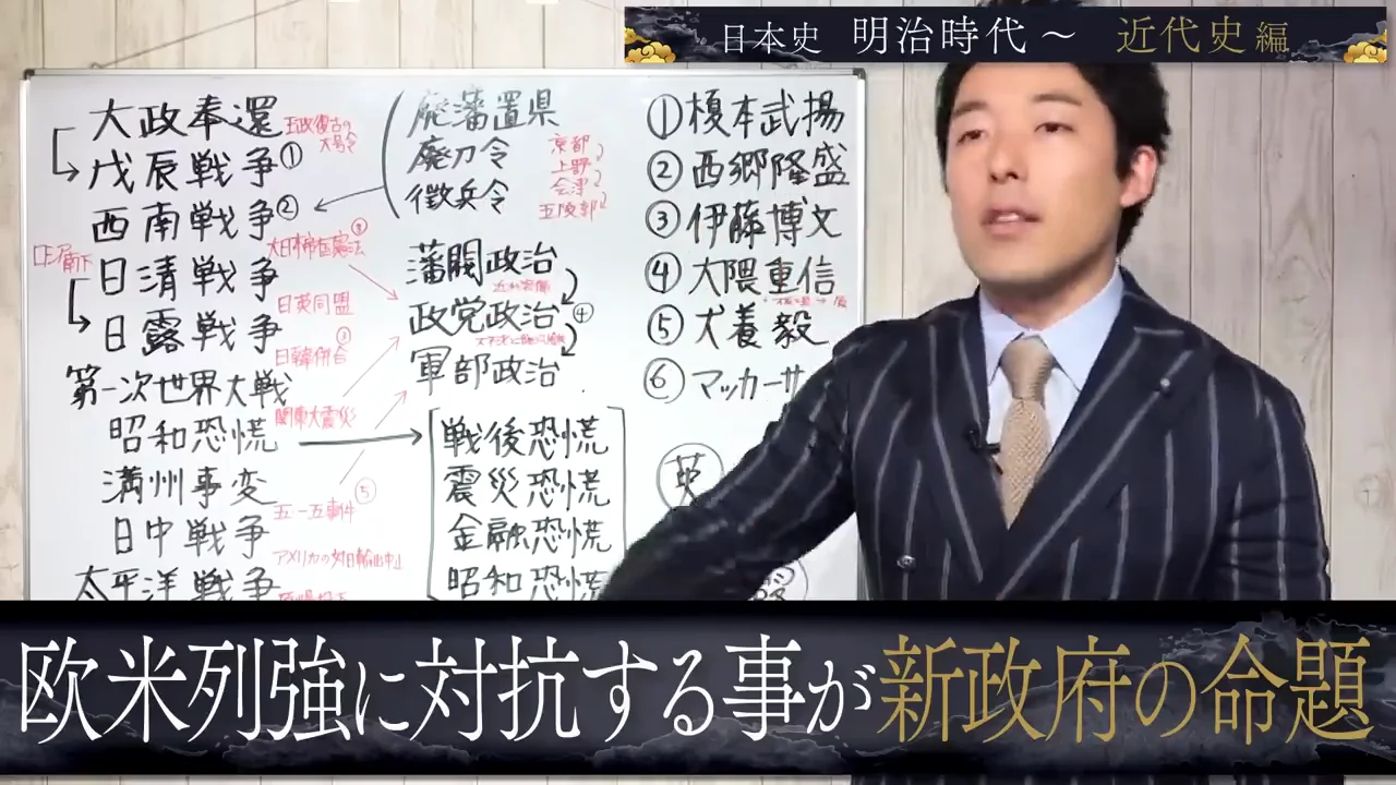 西南戦争――近代化の正義と侍の正義