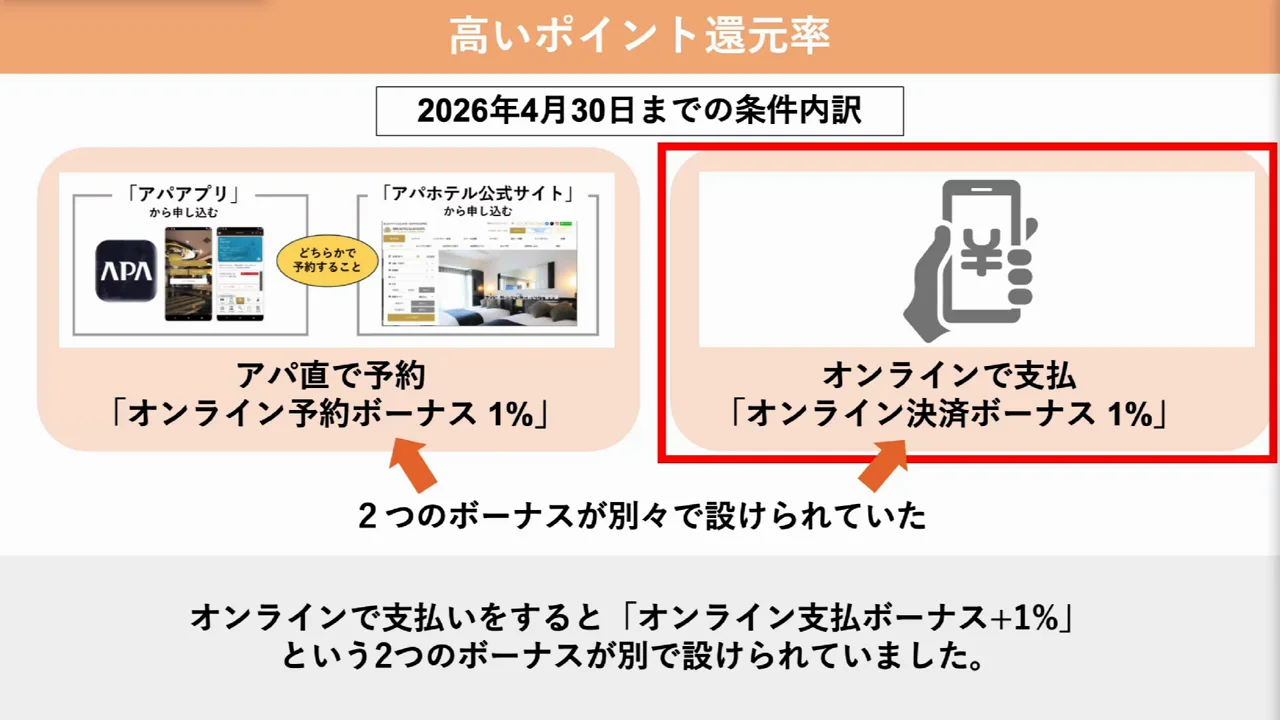 2026年5月の改定内容