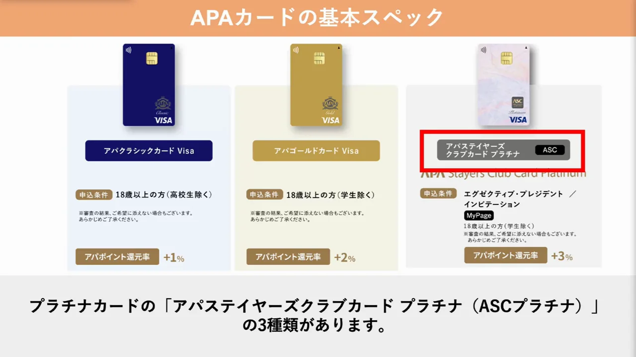 アパカードの3グレードとエポスカード側の基本性能