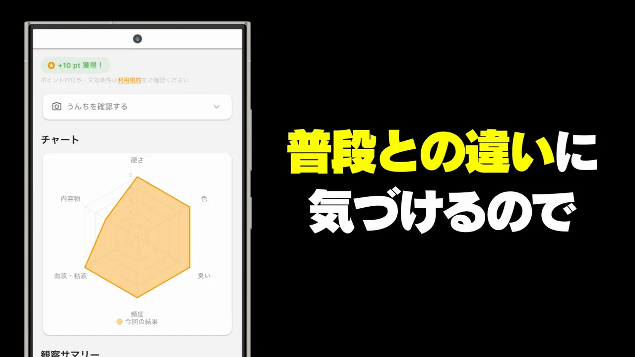 健康管理にも使えるという評価
