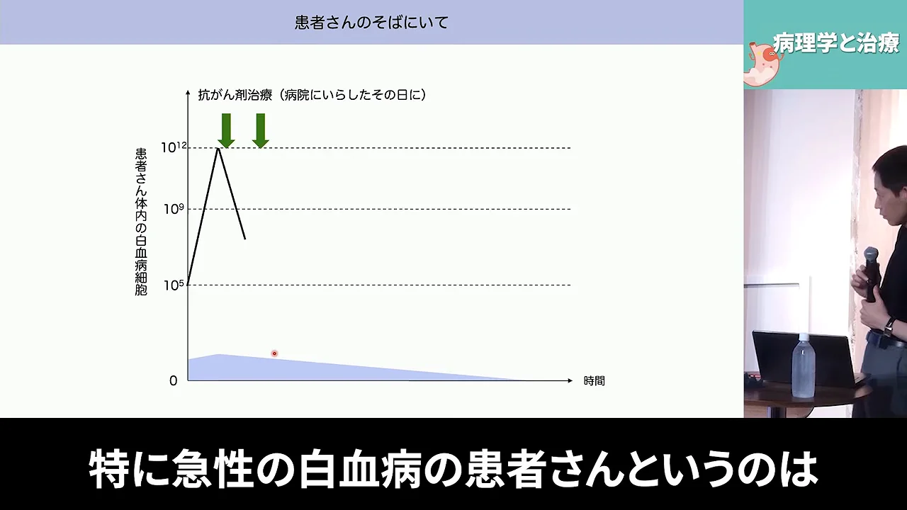 寛解と再発、そして「残る細胞」