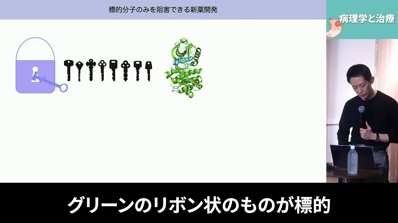 鍵と鍵穴：スーパーコンピューターによる薬の設計