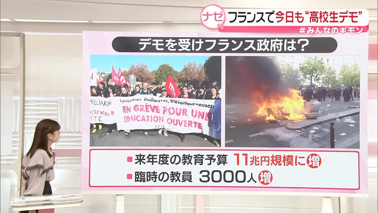 政府の対応:教育予算の増額と臨時教員