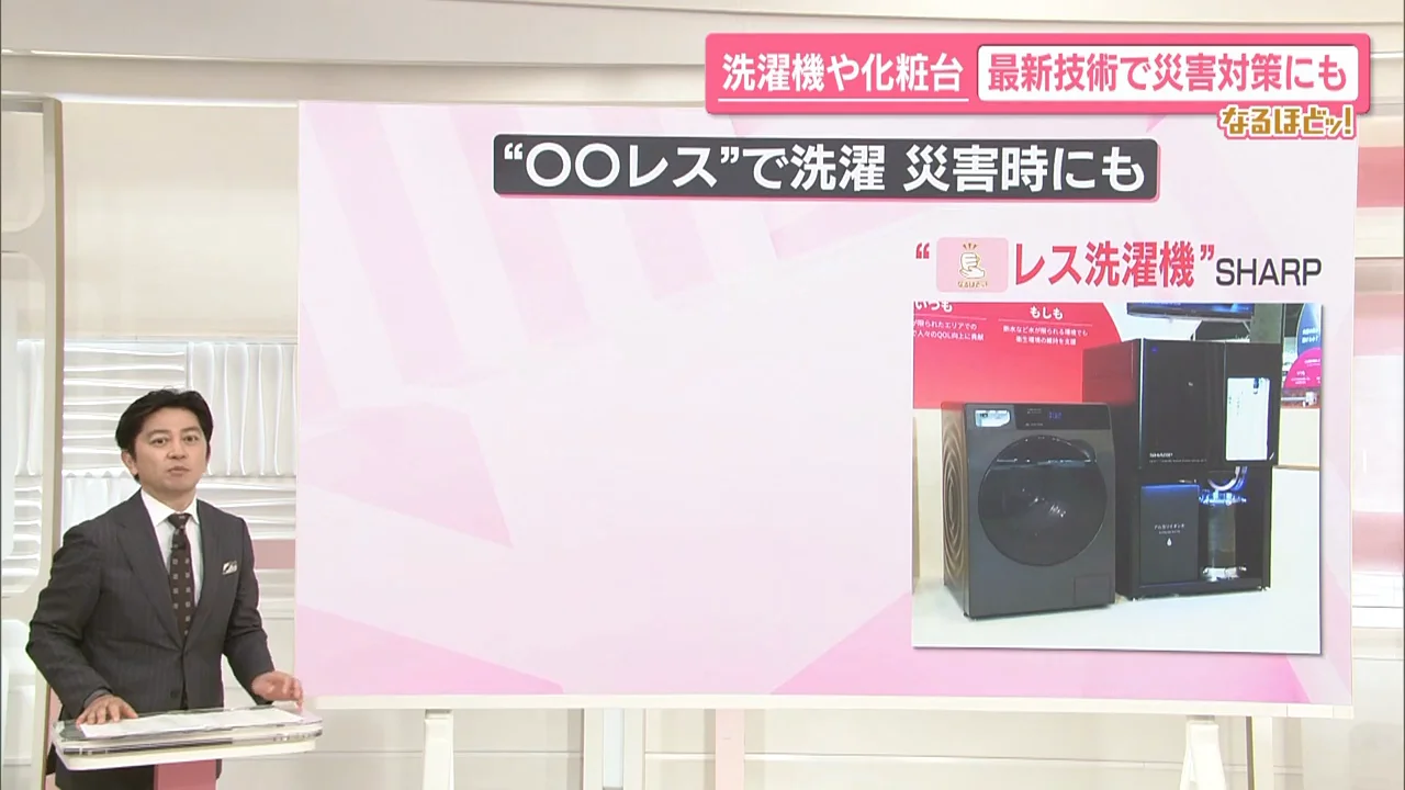 シャープの「排水レス洗濯機」