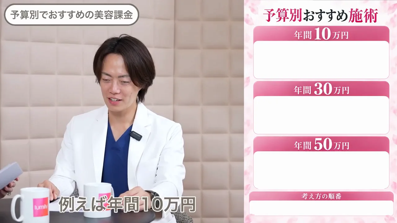 年間予算10万・30万・50万円の使い方