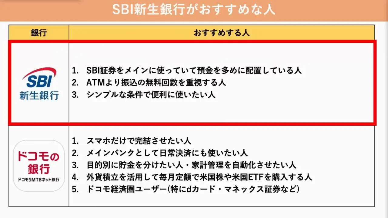 SBI新生銀行がおすすめな人