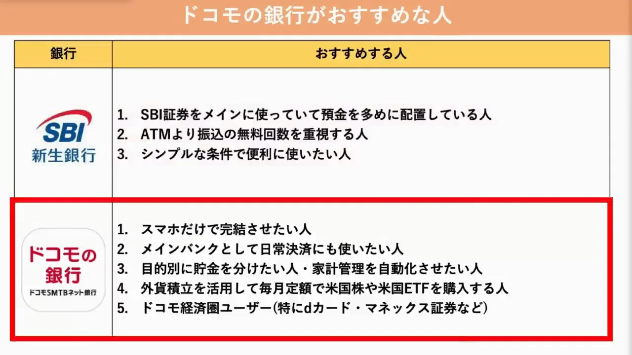 ドコモの銀行がおすすめな人