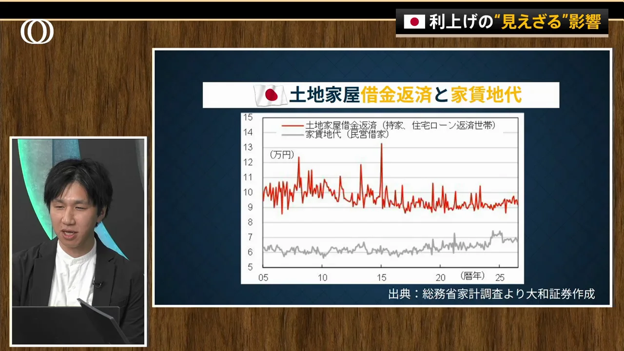 5年ルールで毎年2割ずつ表面化する