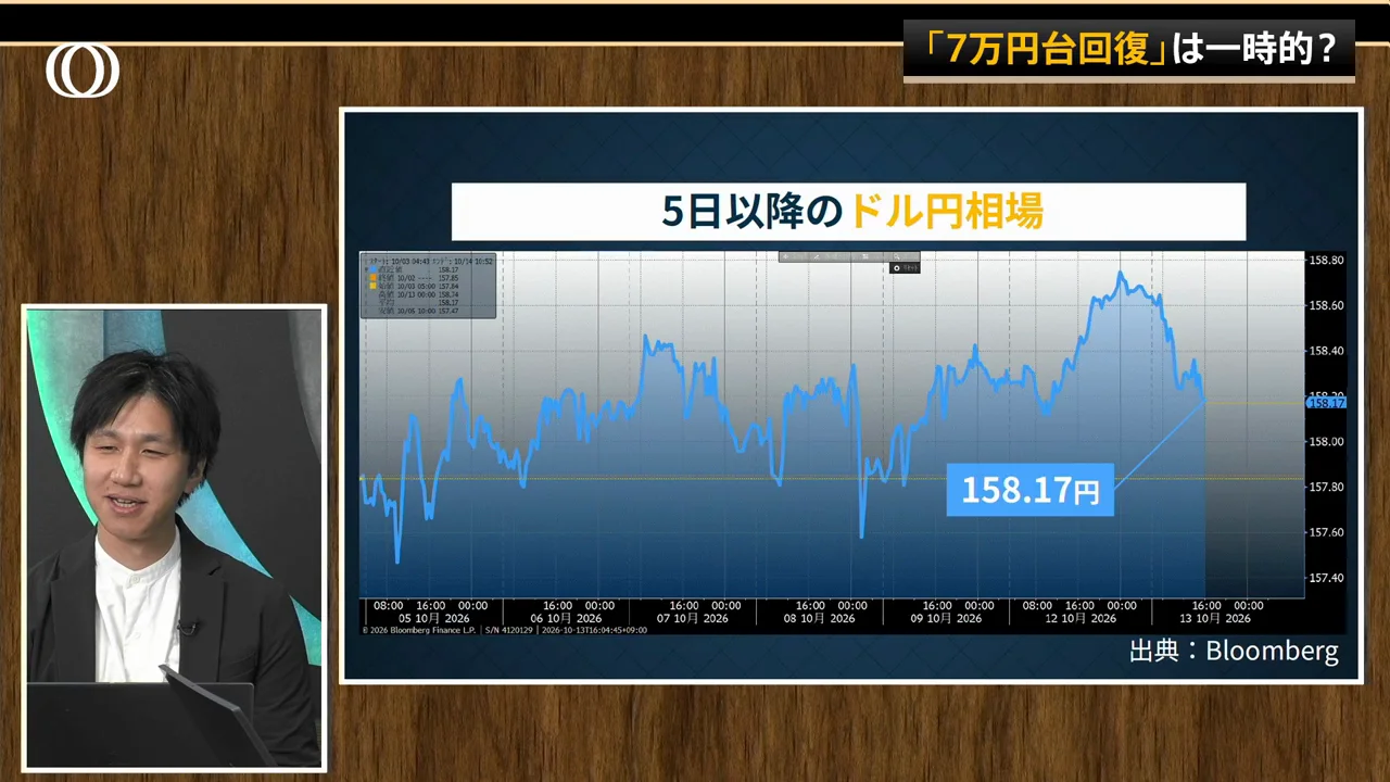 ドル円は材料不足、日本国債は「相対的に良い状態」
