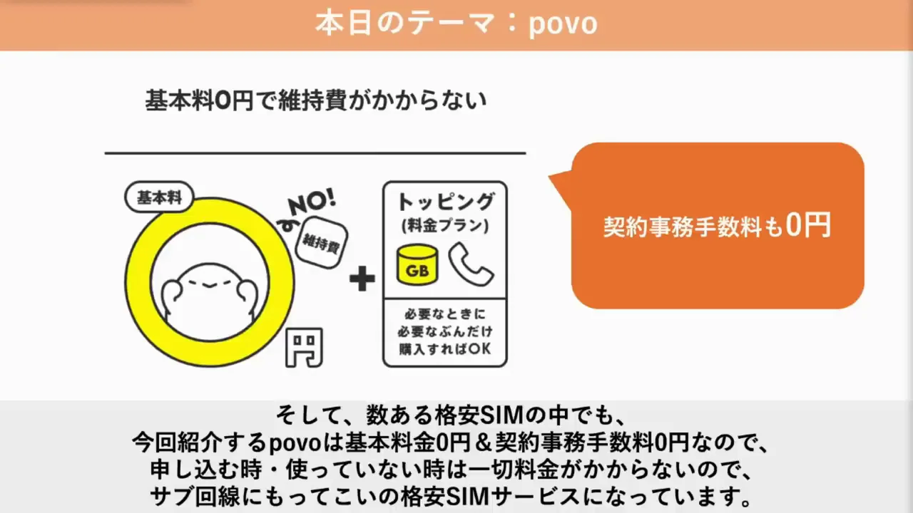 実質0円で維持する仕組み