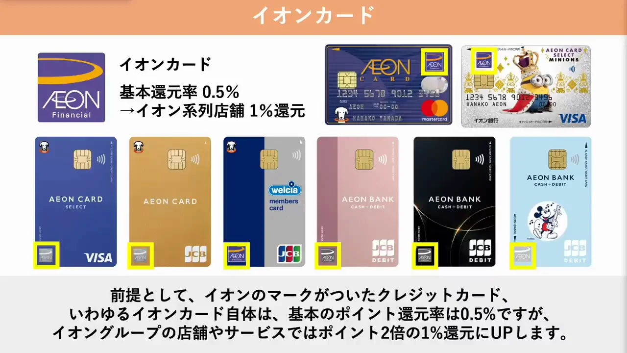 貯め方①:イオンカードセレクトのオートチャージ