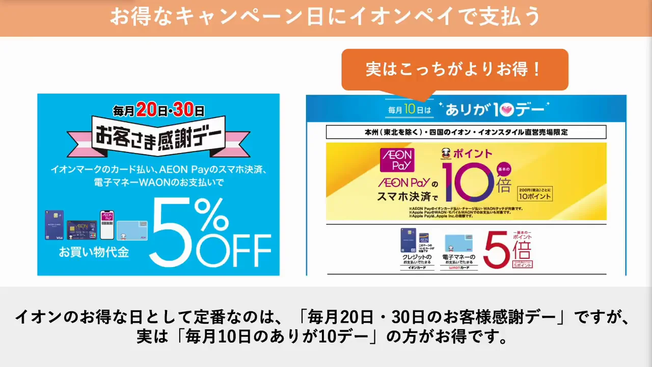貯め方③:キャンペーン日にAEON Payで支払う