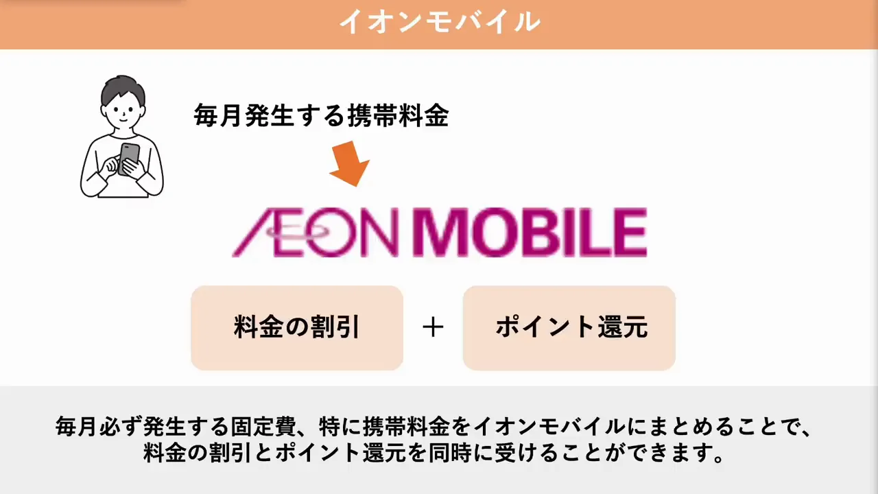 貯め方⑧:イオンモバイル