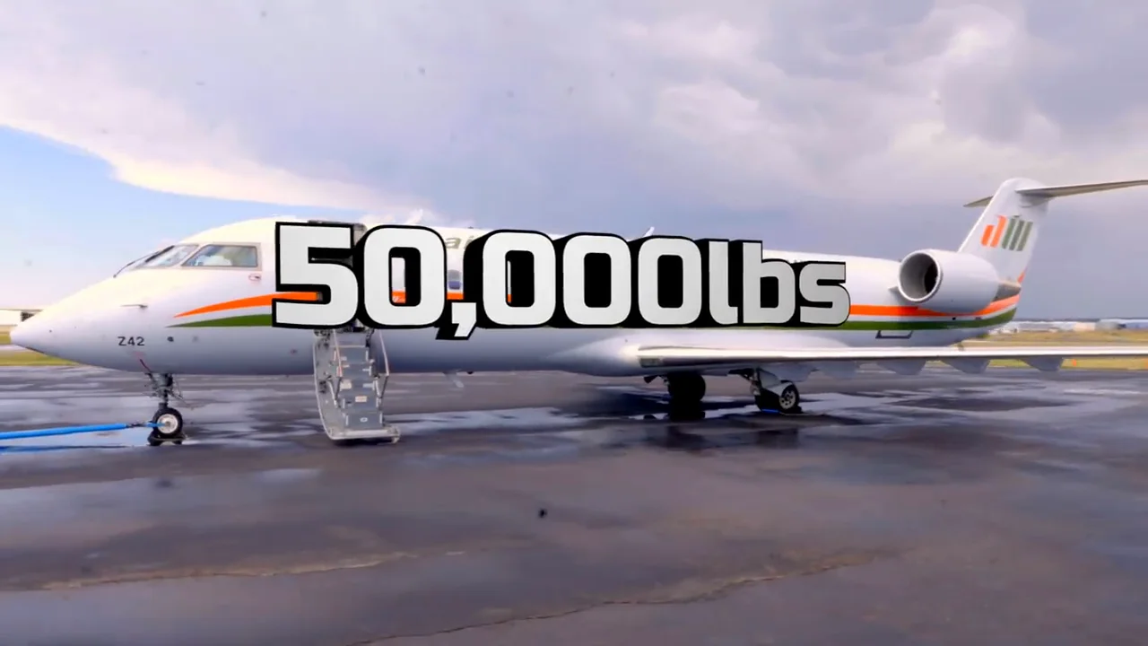 ストロングマンの飛行機引き
