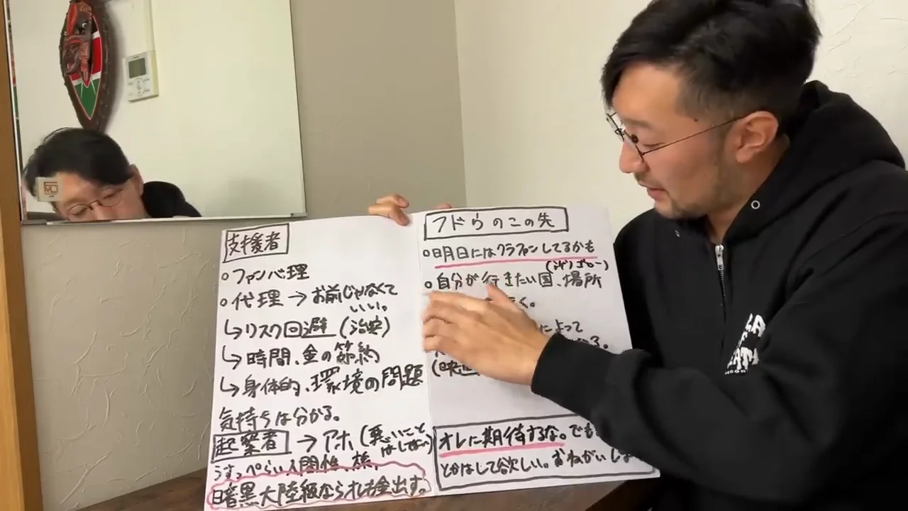 旅は趣味で続ける、スーパーサンクスは検討中