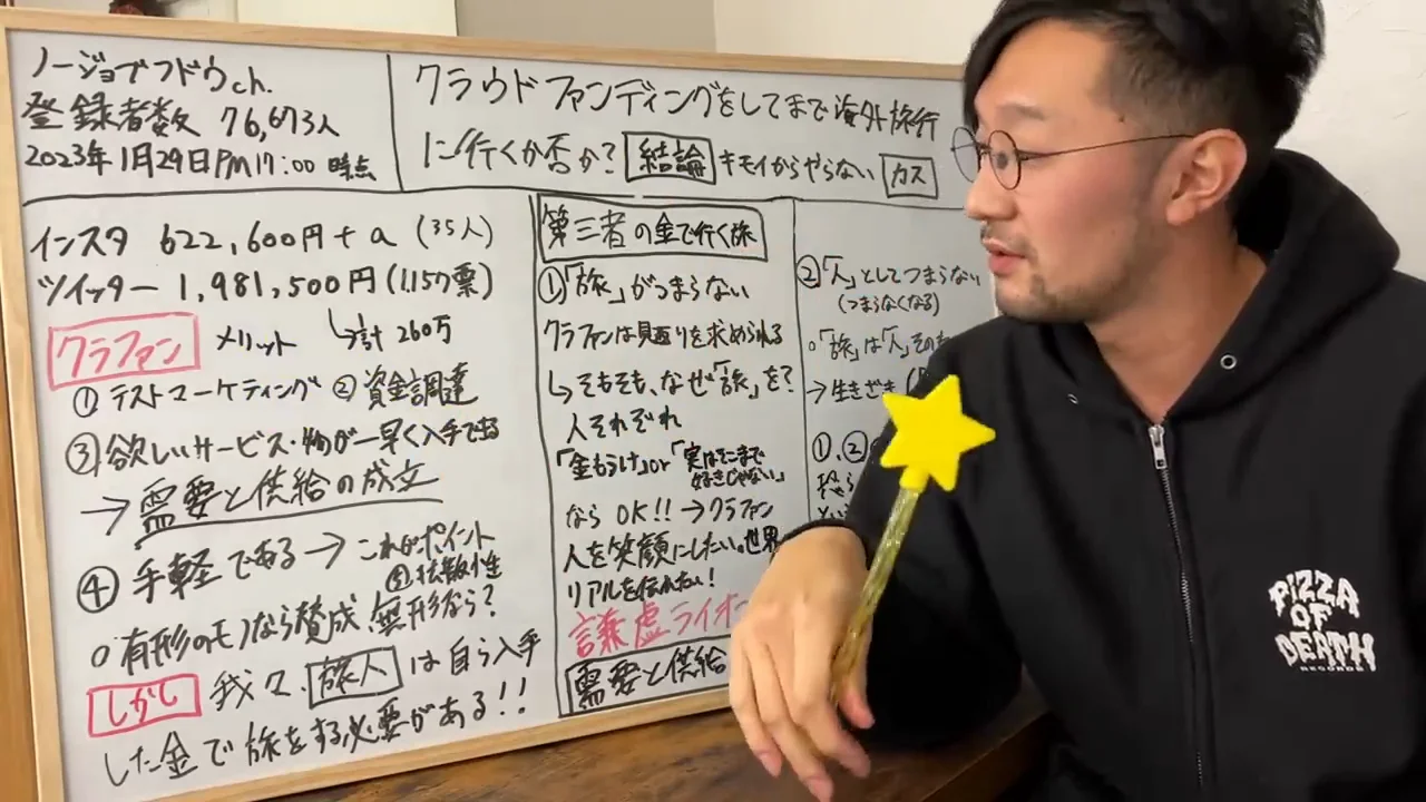 有形のものなら賛成、無形のものは判断が難しい