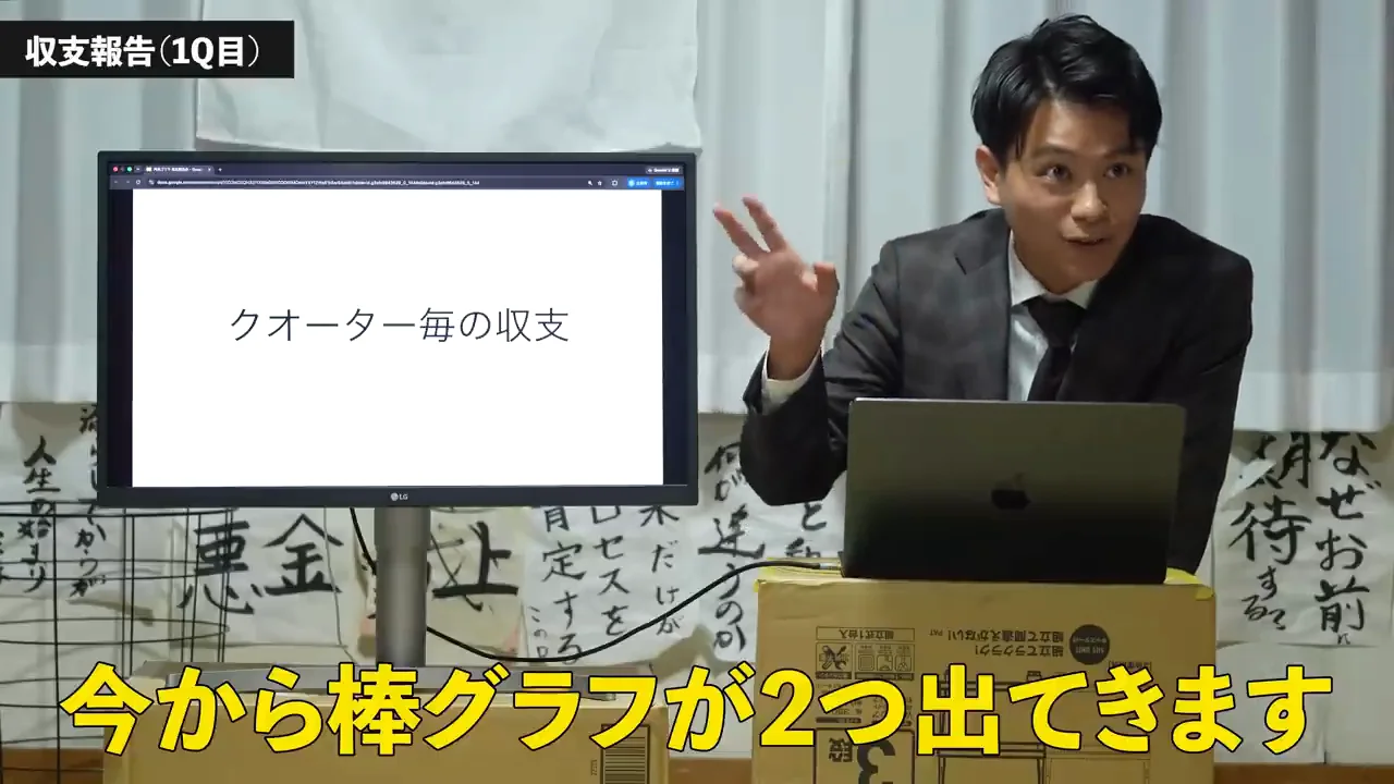 四半期ごとの推移（1）：ニューヨーク出張とサブチャンネル開始