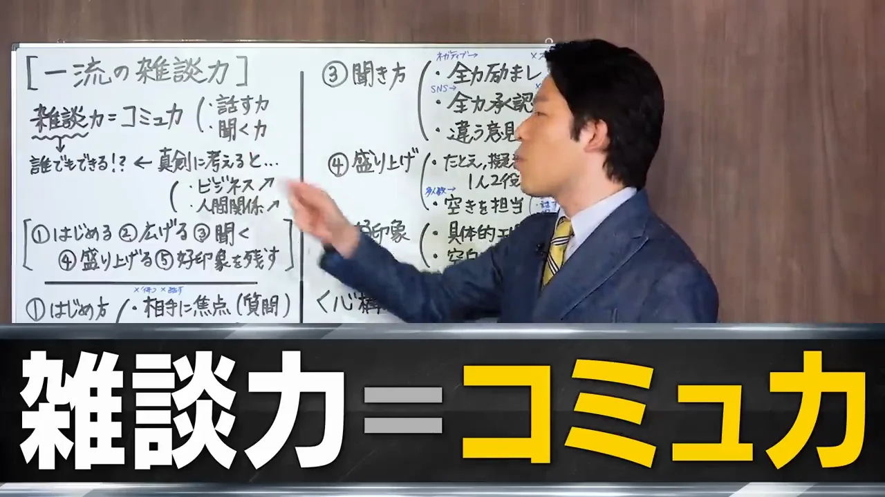 雑談力とはコミュ力のこと