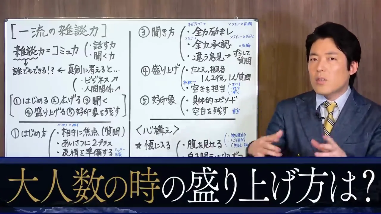 大人数では「空いている役」を担当する