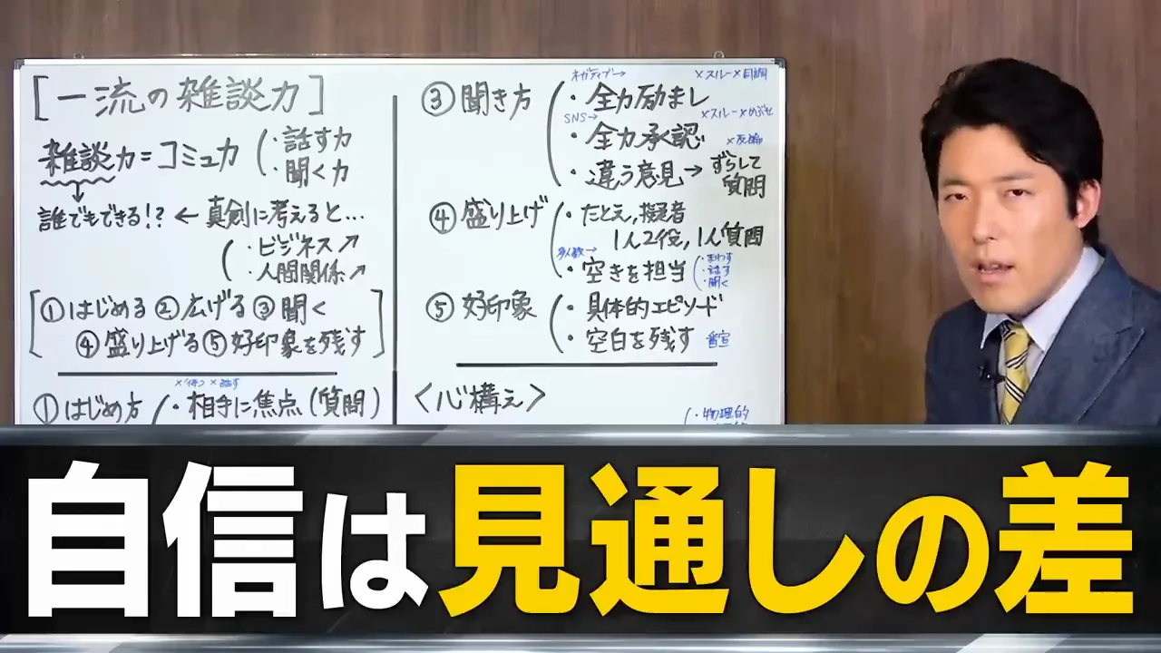 成功者は必ず「ラッキーだった」と答える
