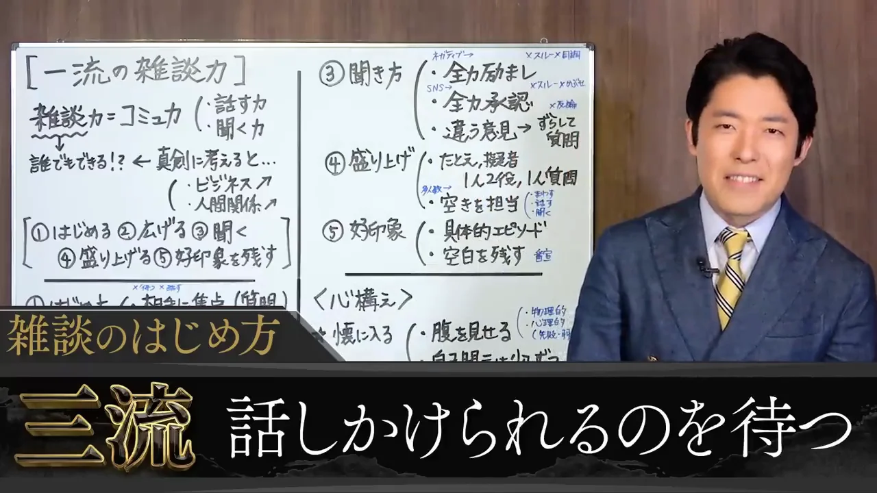 始め方：相手に焦点を当て、挨拶に「2プラス」する