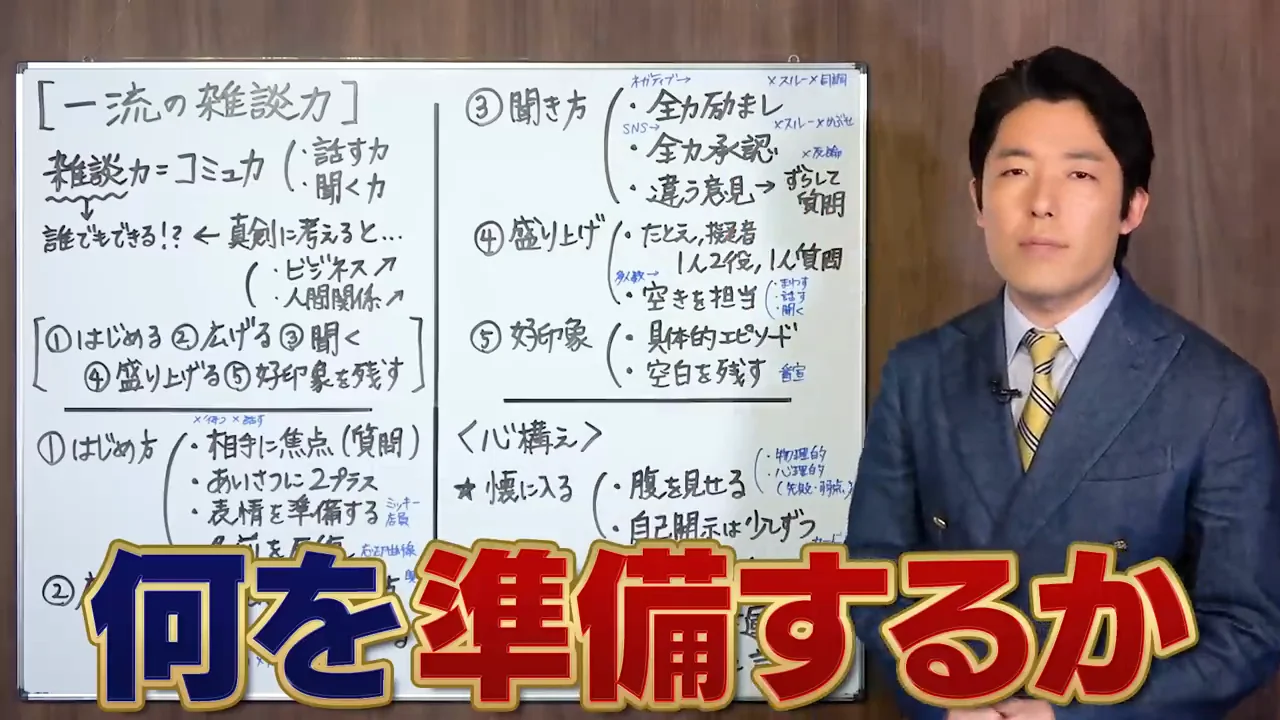 準備すべきは話すネタではなく表情
