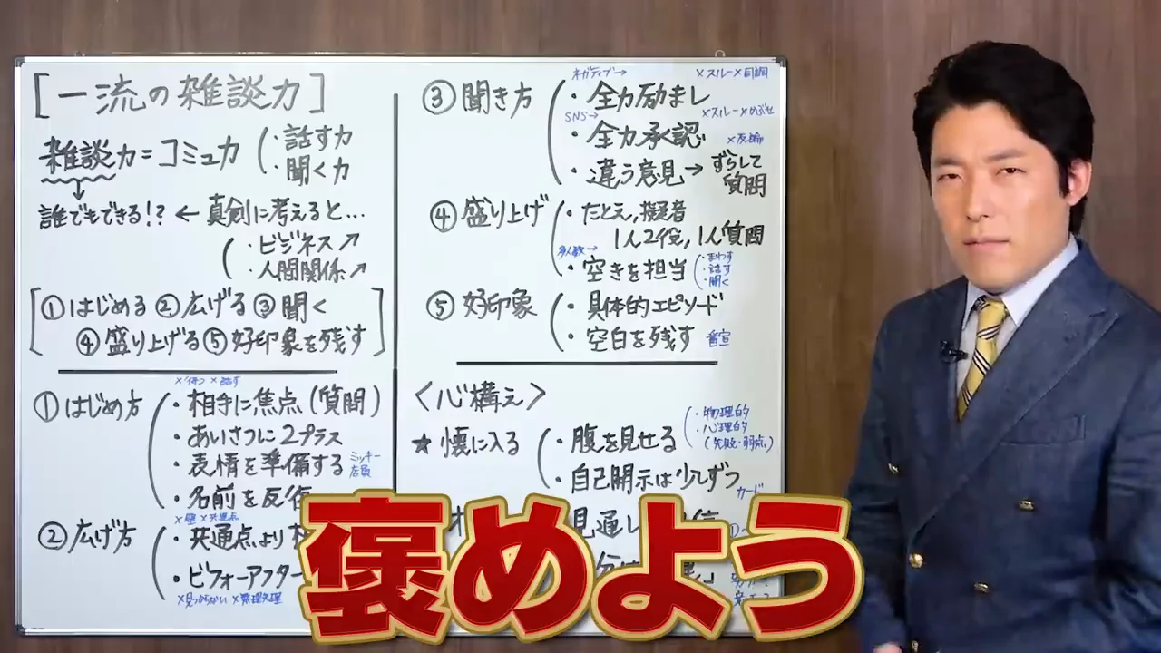 褒めるなら「ビフォーアフター」を