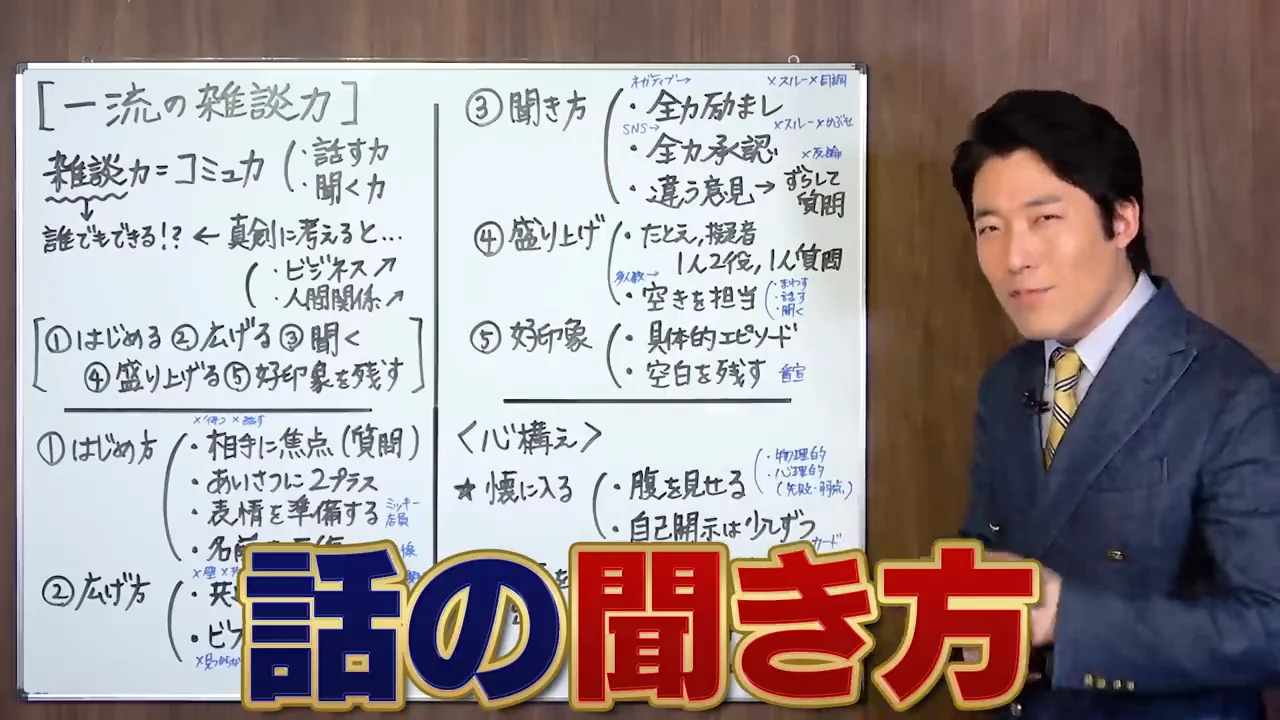 聞き方：ネガティブな話には全力で励ます