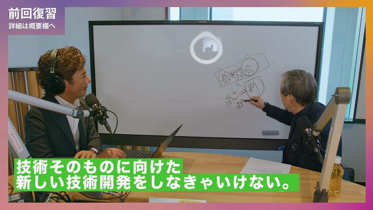 リバースエンジニアリングと「新しいものを作るための技術」