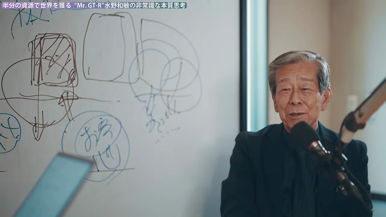 抜き打ちインタビューという評価尺度