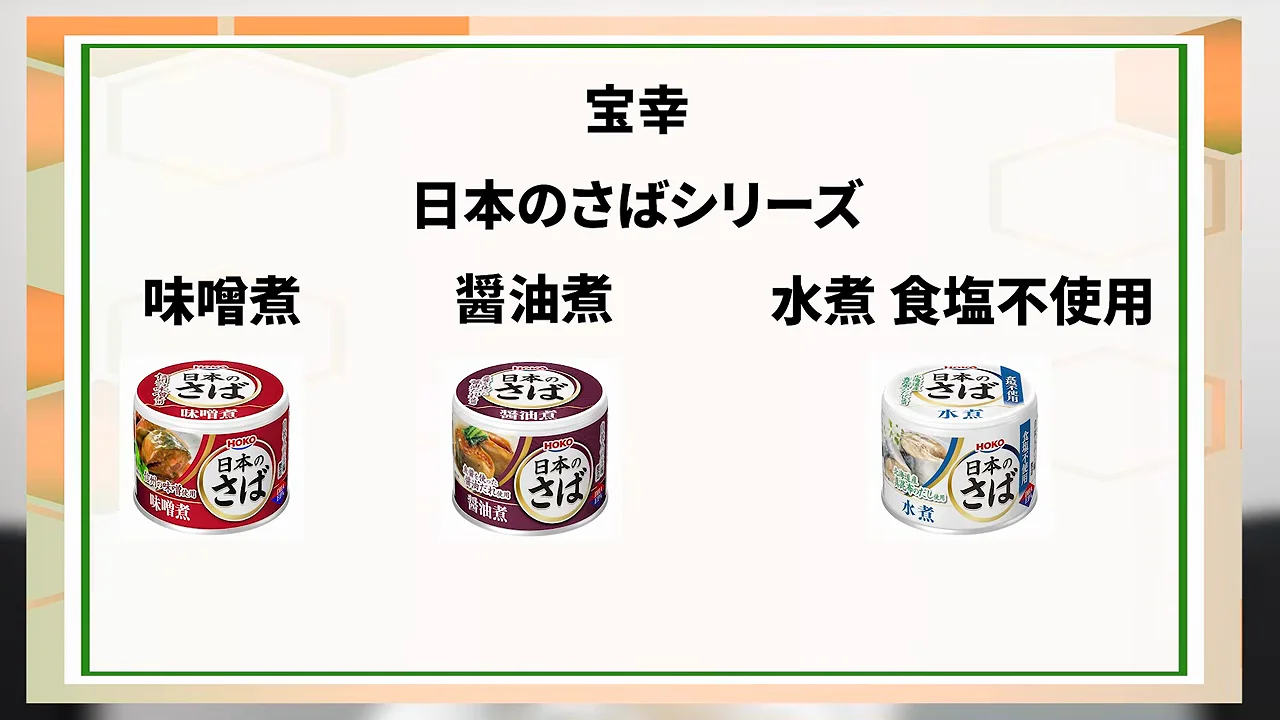 日本のさばシリーズ：味付けで大きく変わる