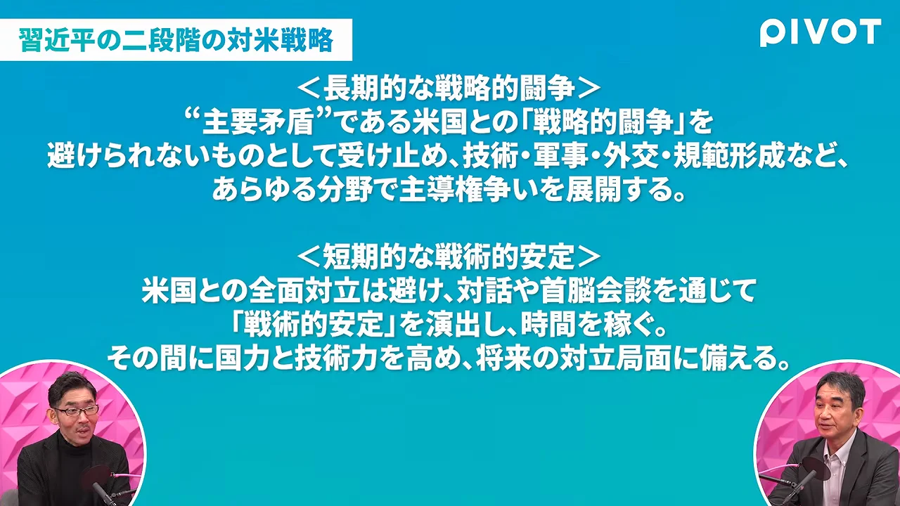 習近平の「二段階対米戦略」と時間軸