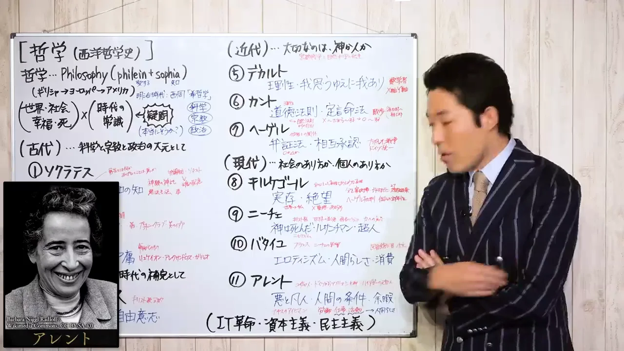 アレント：アイヒマン裁判と「凡人の悪」