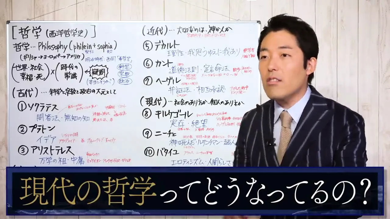 現代の常識を疑う