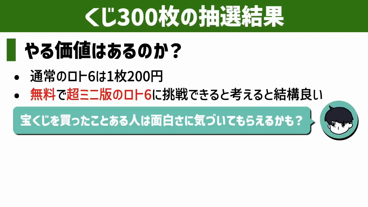 話者の評価：期待値と「無料」であることの価値