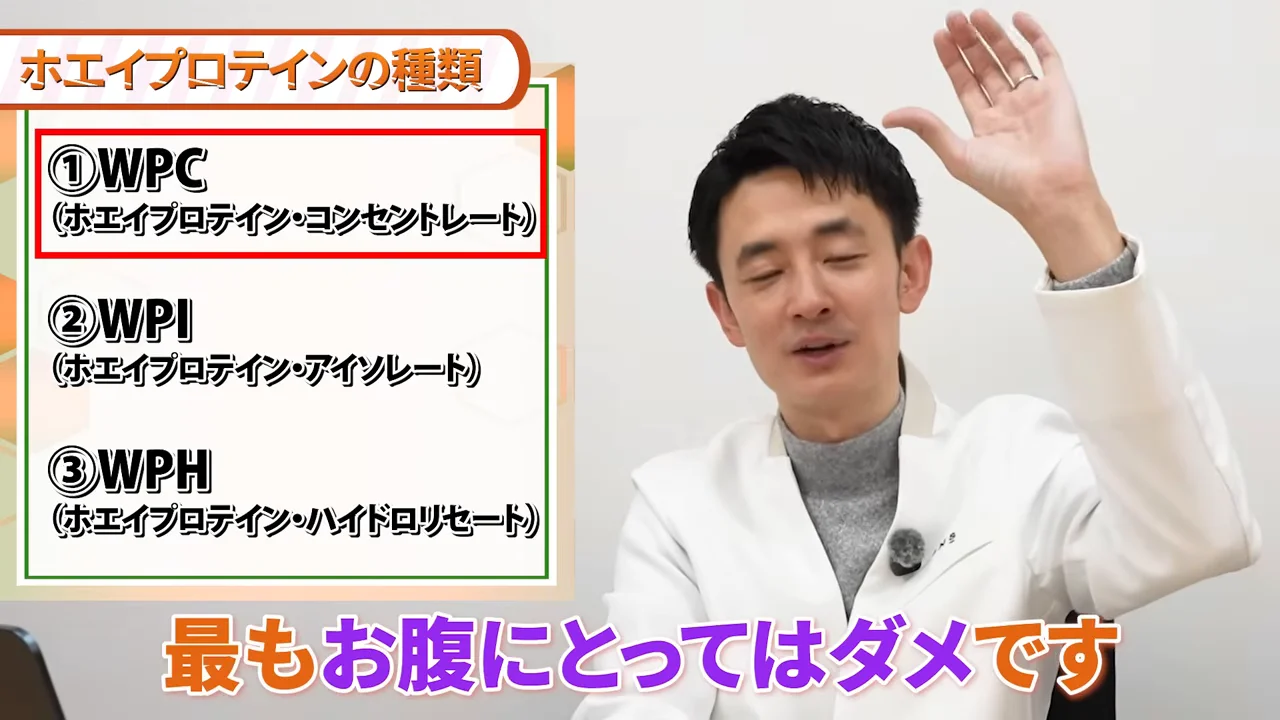 ホエイプロテインの種類のリストが表示される横で、白衣の男性が手を挙げて説明しています。