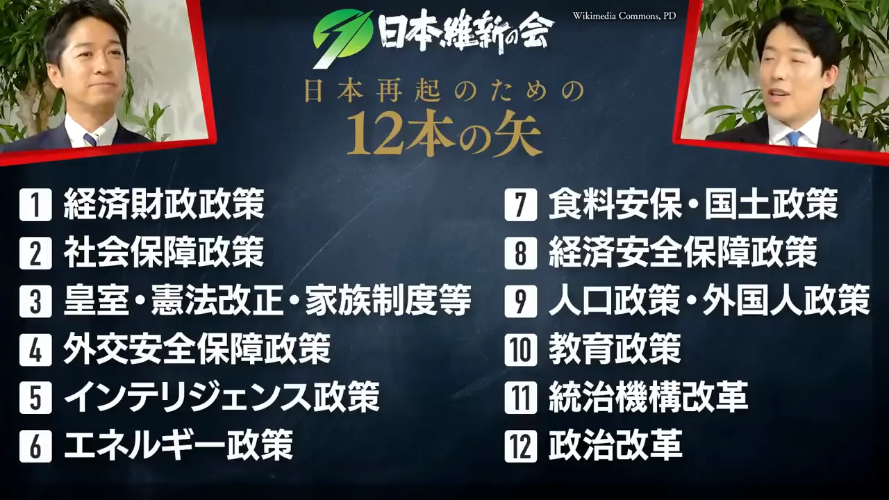 12本の矢を「Do」で絞り込む