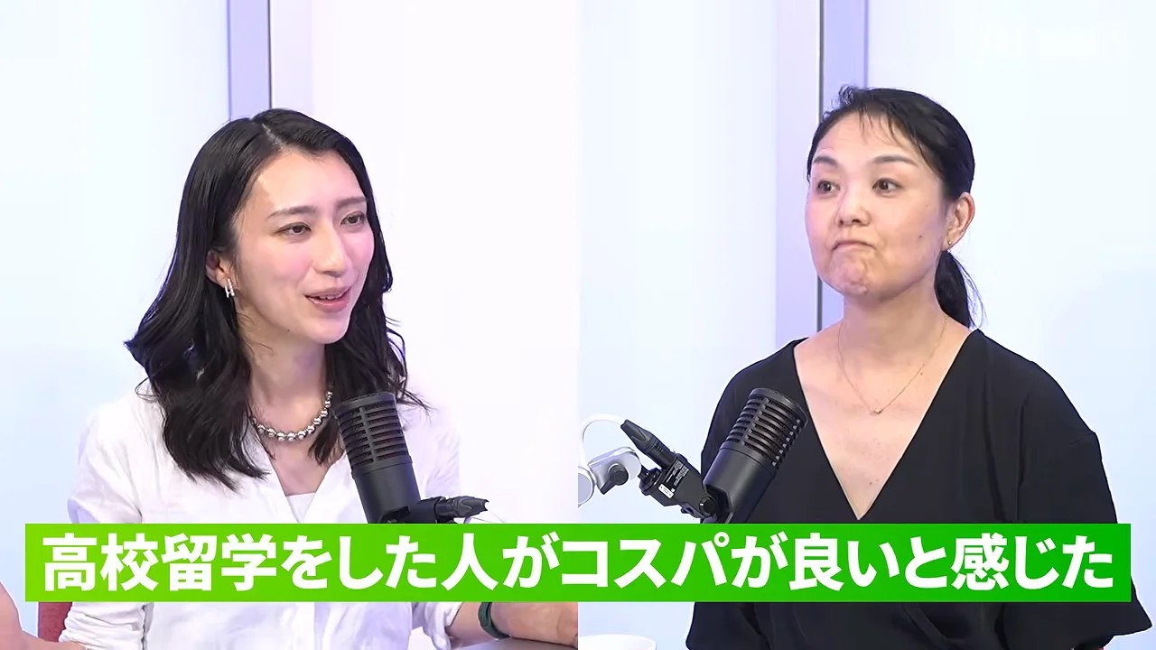 「高校留学はコスパがいい」という仮説