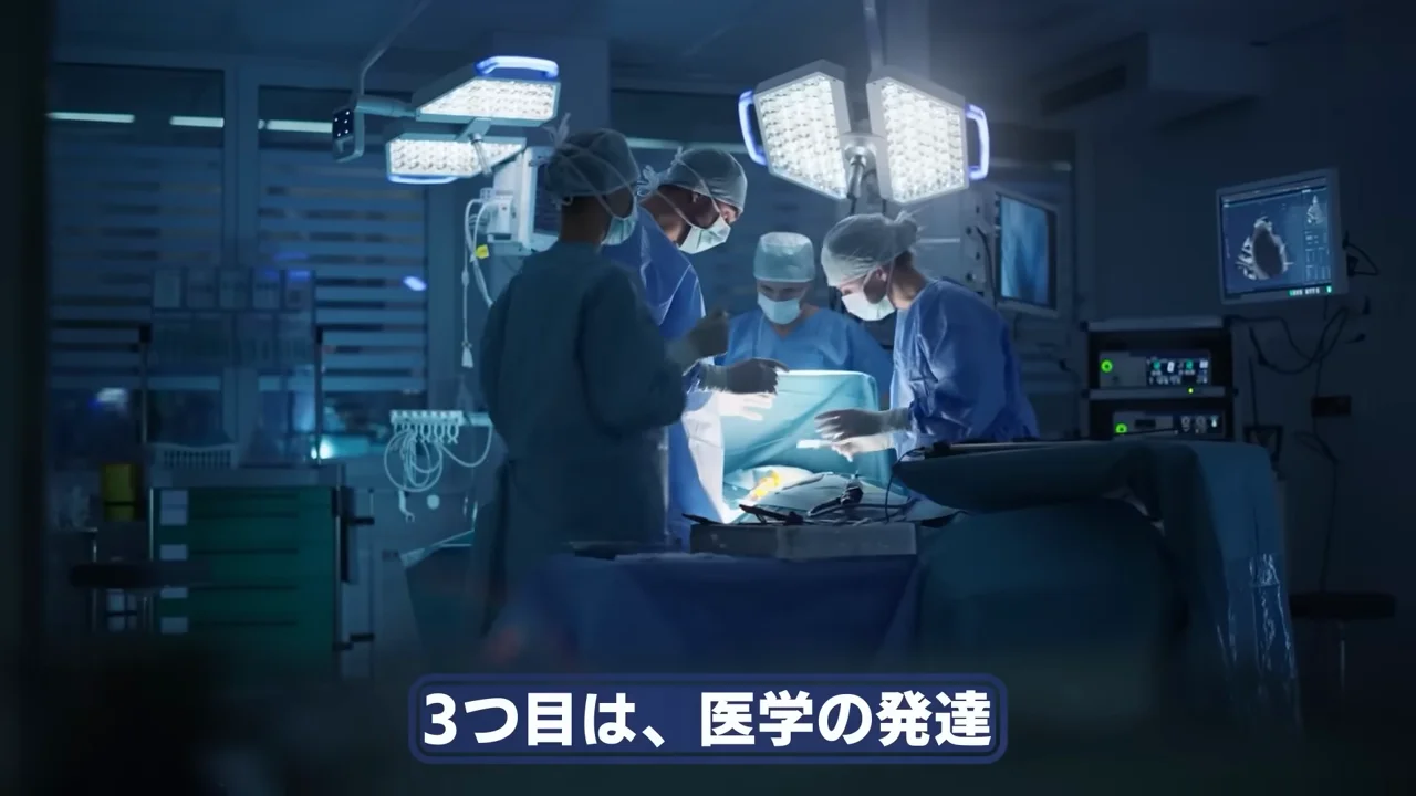 予想3：医学の発達と出産