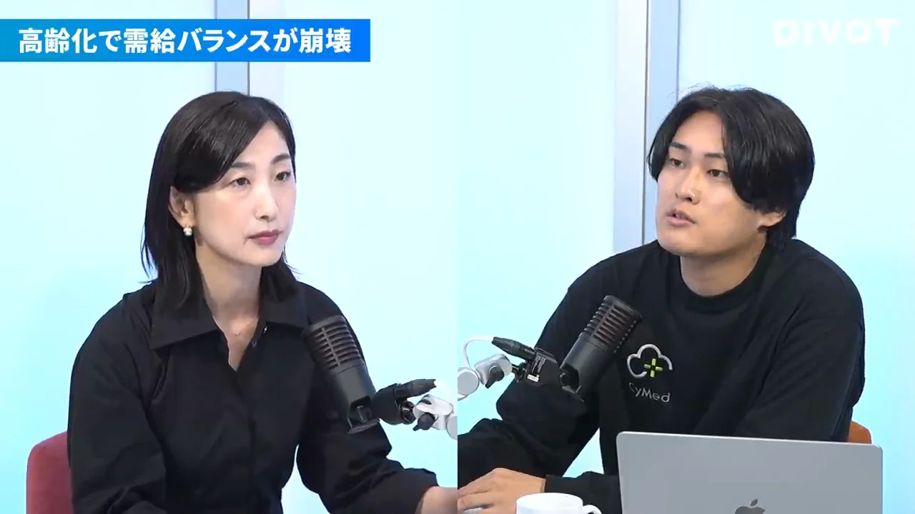 需要と供給が逆方向に動き、しかも自動調整されない