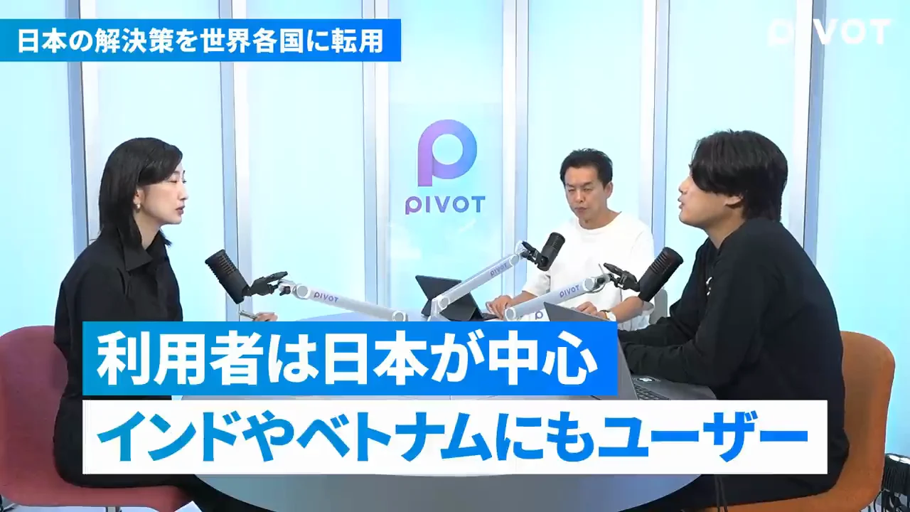 日本から世界へ転用する